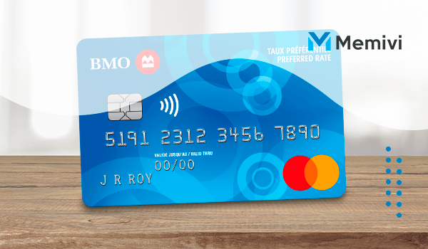 BMO Preferred Rate Mastercard